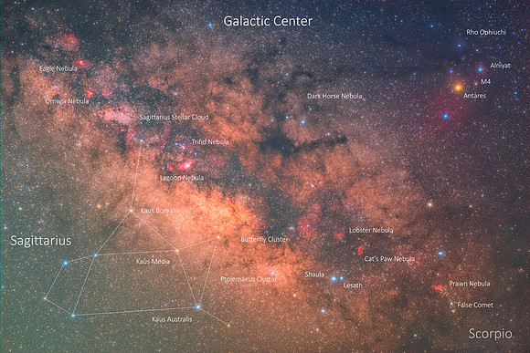 Galactic Center Caption