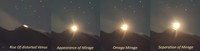 Venus Omega Mirage Above Mount Etna Caption