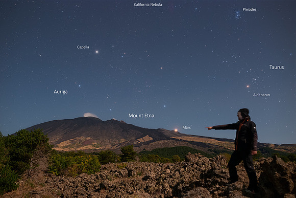 Jewels Of The Autumn Sky on Mount Etna Caption