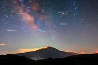 Scorpius and Sagittarius Above Mount Etna Caption