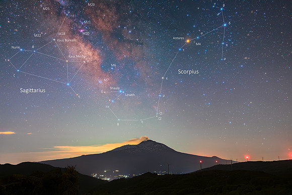 Scorpius and Sagittarius Above Mount Etna Caption