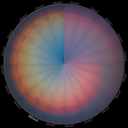 Spiral Evolution of Twilight - The Four Bands