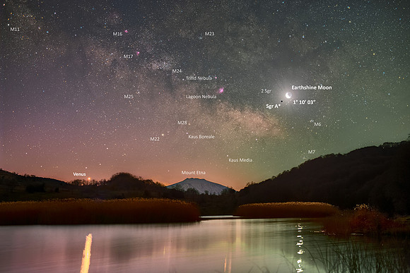 Close Conjunction between the Moon and SgrA with Venus over Lake Biviere di Cesarò Caption