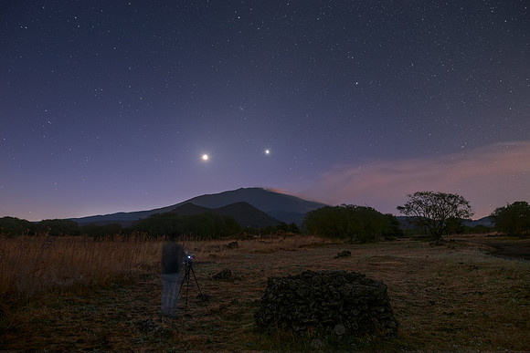 A Night Under Mount Etna
