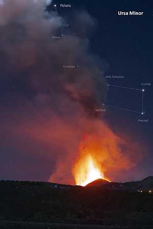A Hinding Ursa Minor Over Mount Etna Eruption