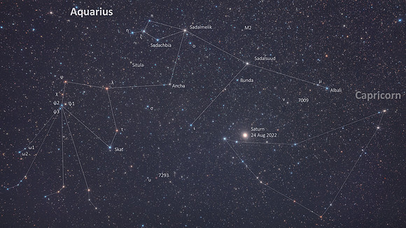 Aquarius Labels