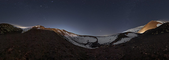 Six Planets and Moon Parade Above Etna's Silvestri Crater