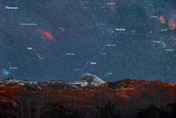 Perseus Above Mount Etna Caption