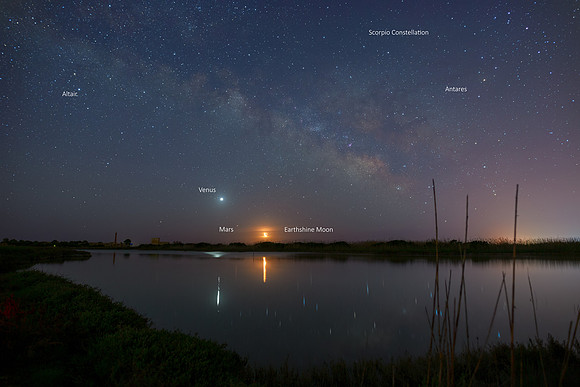 Venus Mars and Earthshine Moon With Summer Milky Way Above Vendicari - Sicily Caption